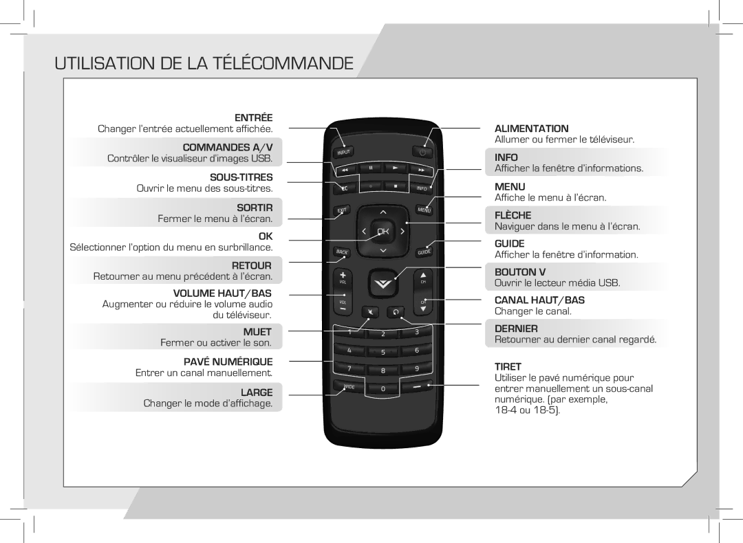 Vizio E420VSE-NA quick start Utilisation de la télécommande, Sous-titres 