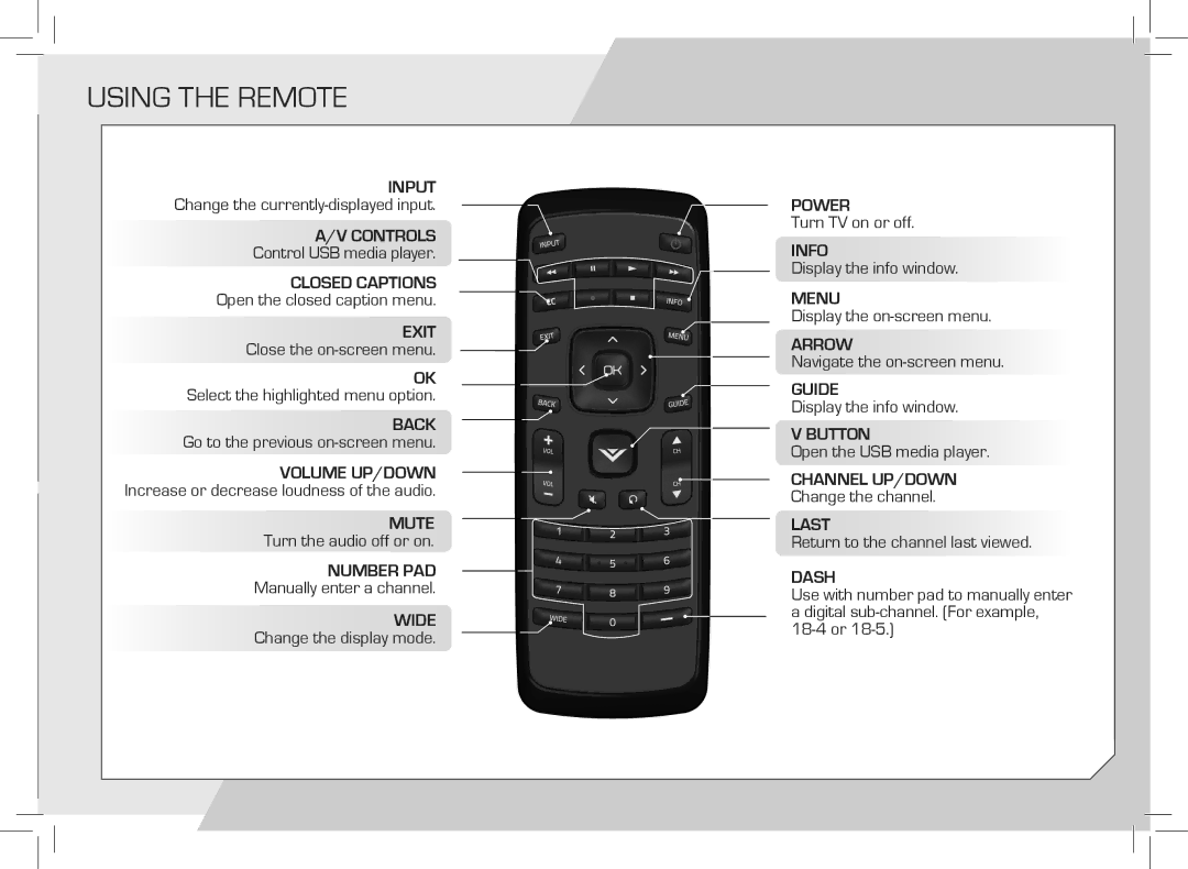 Vizio E420VSE-NA quick start Using the remote, Back 