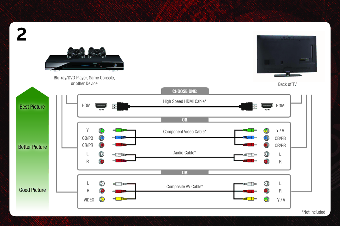 Vizio E320VT, E420VT, E370VT quick start Best Picture 