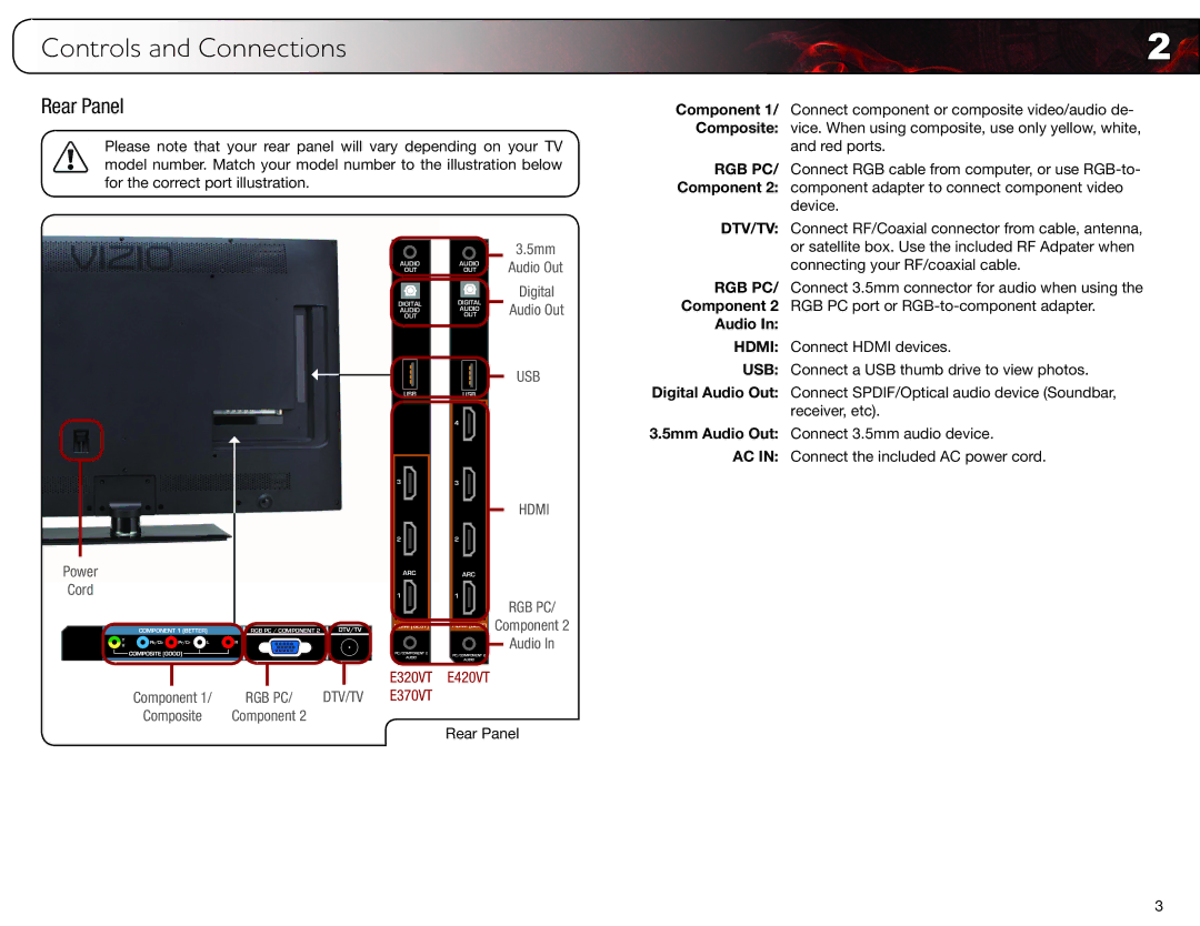 Vizio E320VT, E420VT, E370VT user manual Controls and Connections, Rear Panel, Audio 