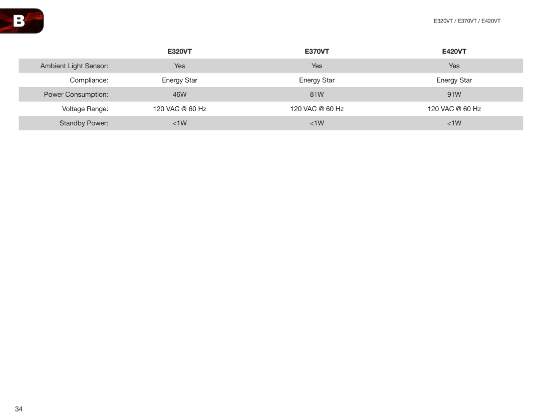 Vizio E420VT, E370VT, E320VT user manual Ambient Light Sensor 