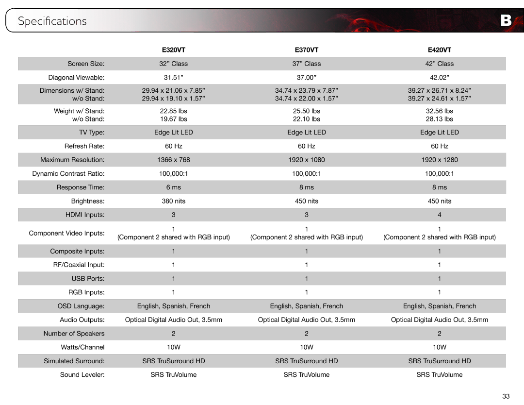 Vizio user manual Specifications, E320VT E370VT E420VT 