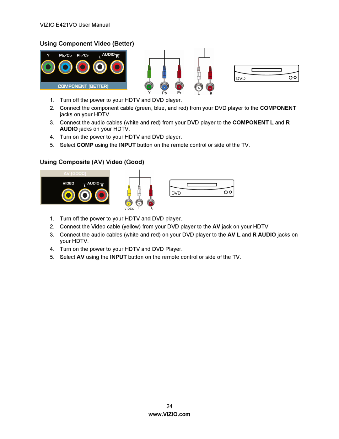 Vizio E421VO manual Using Composite AV Video Good 