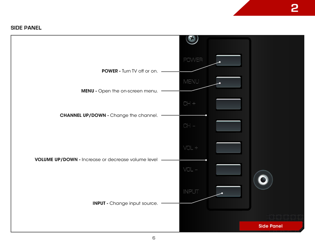 Vizio E322AR, E422AR warranty Menu, Side Panel 