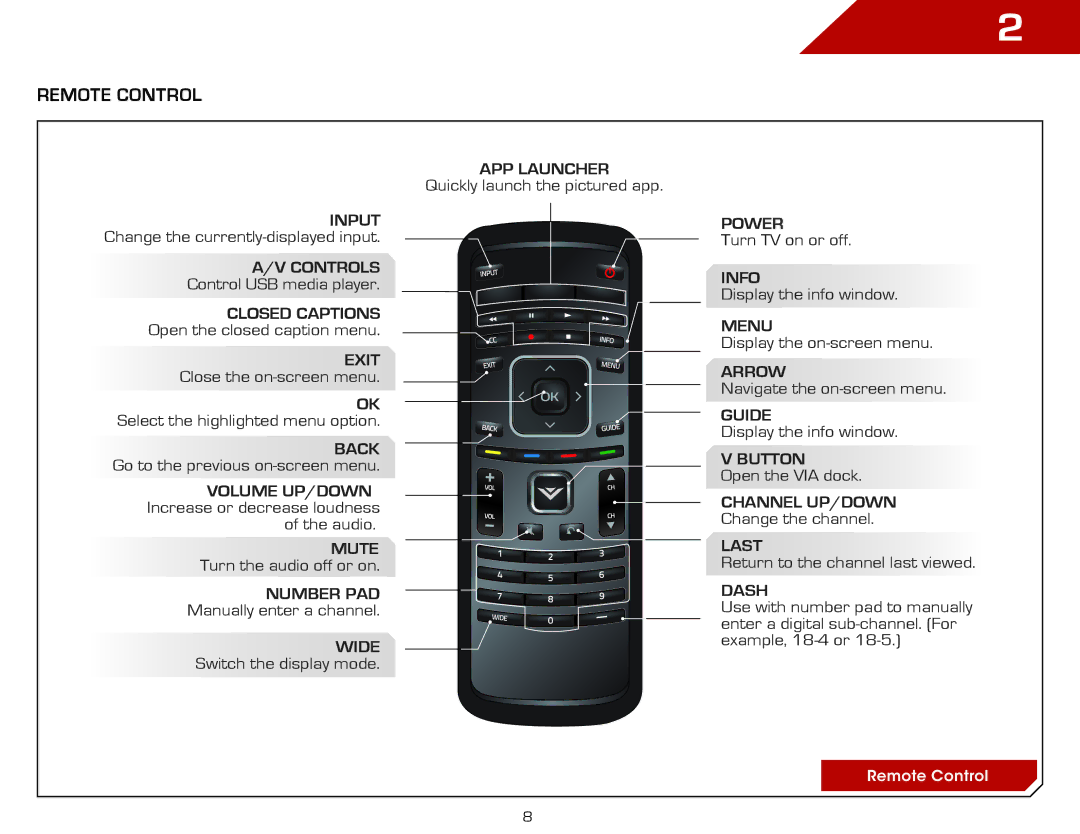 Vizio E322AR, E422AR warranty Remote Control, Closed Captions 