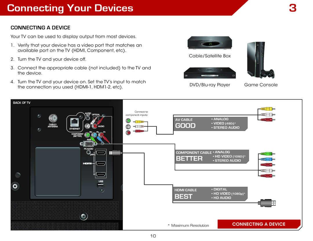 Vizio E322AR, E422AR warranty Connecting Your Devices, Connecting a Device 