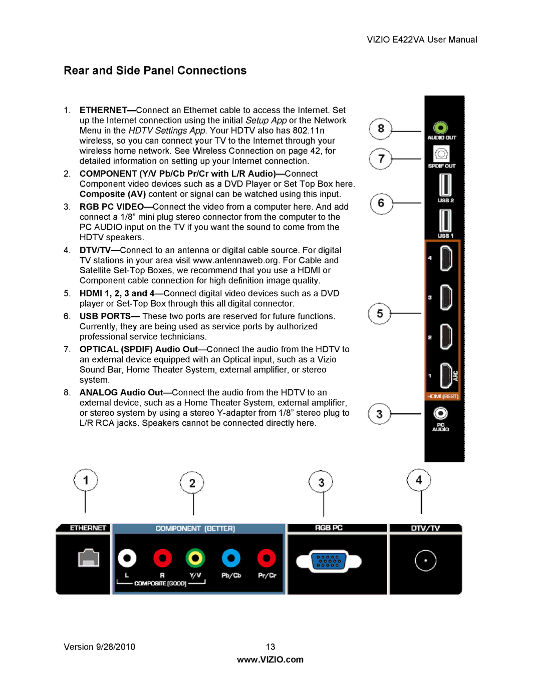 Vizio E422VA manual Rear and Side Panel Connections 