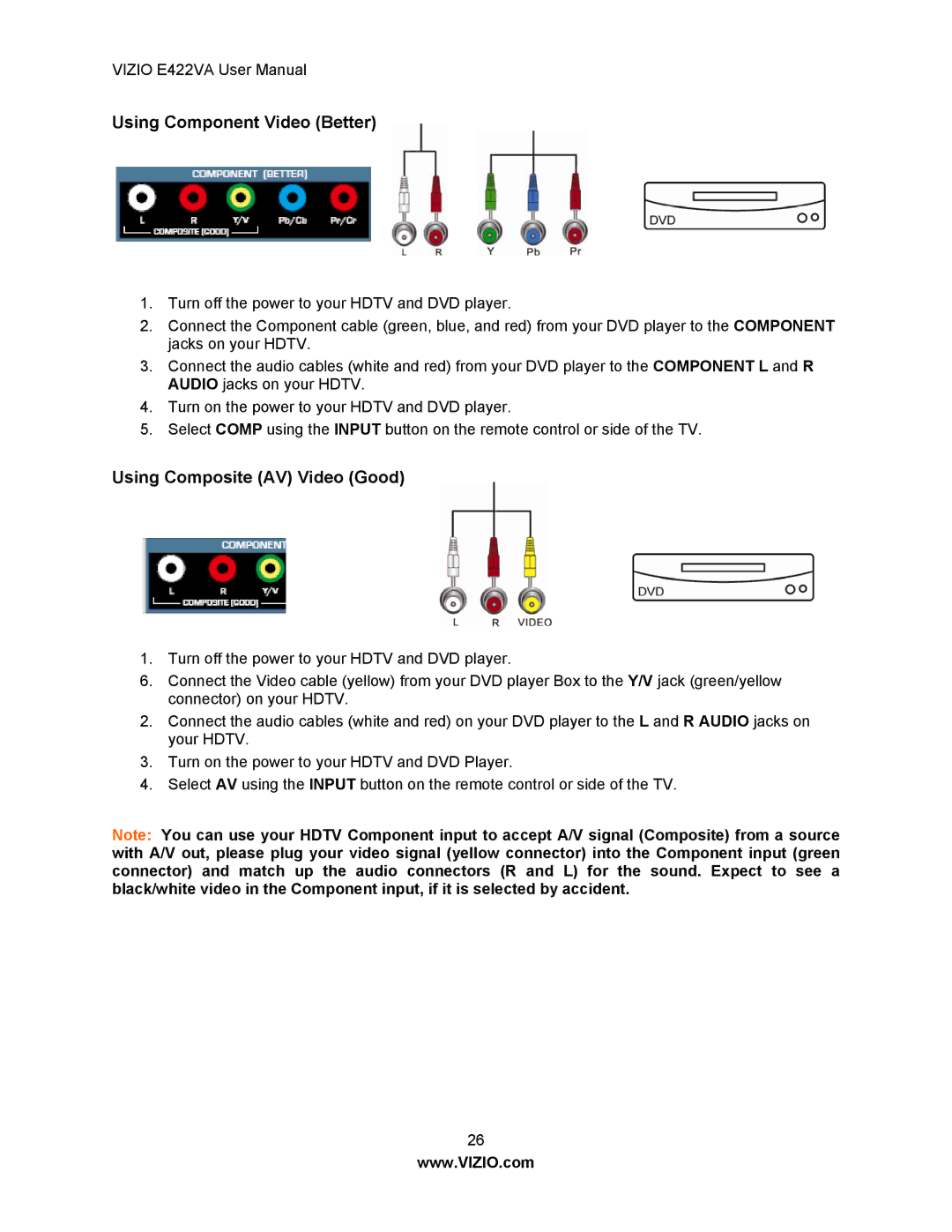 Vizio E422VA manual Using Composite AV Video Good 