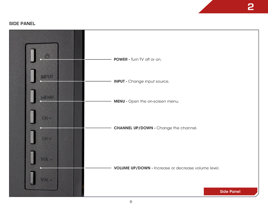 Vizio E461-A1 warranty Side Panel 