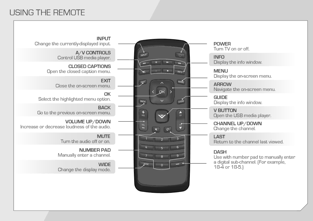 Vizio E461-A1 quick start Using the rEMOTE, Back 