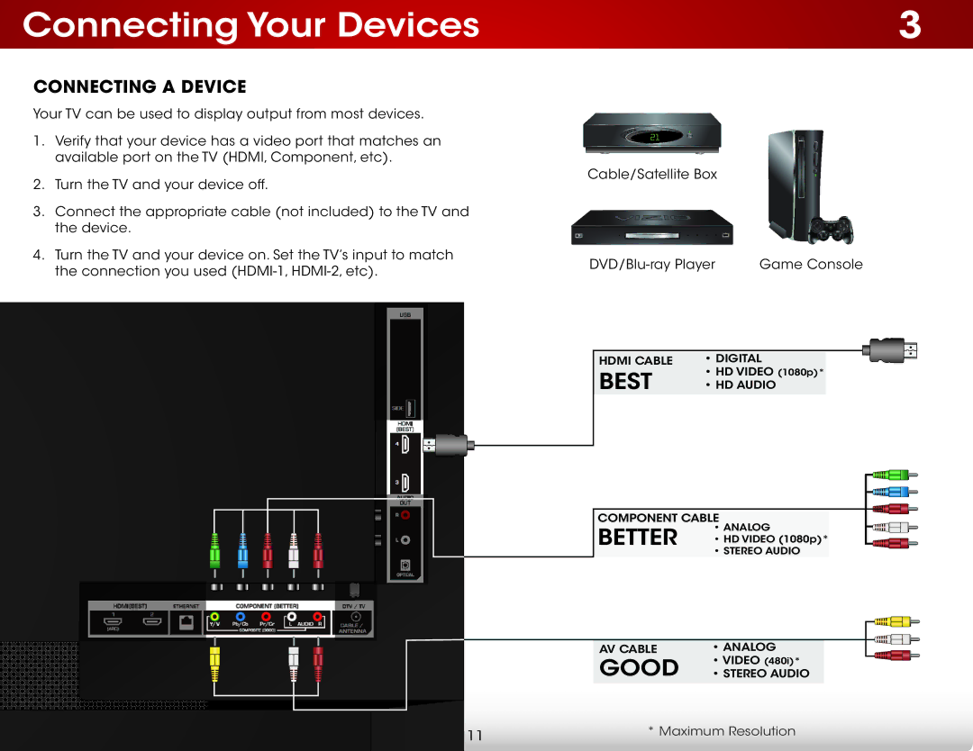 Vizio E470IA0, E470i-A0 user manual Connecting Your Devices, Connecting a Device 