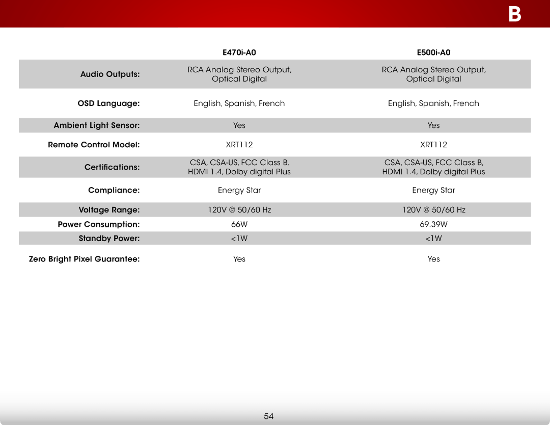 Vizio E470i-A0, E470IA0 user manual 