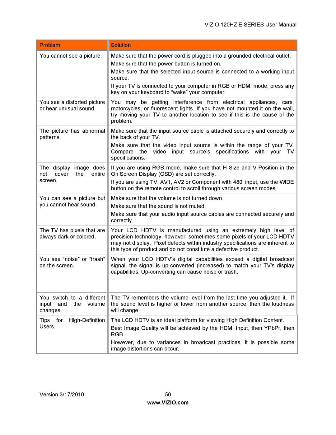 Vizio E421VA, E470VA, E550VA, E371VA user manual 