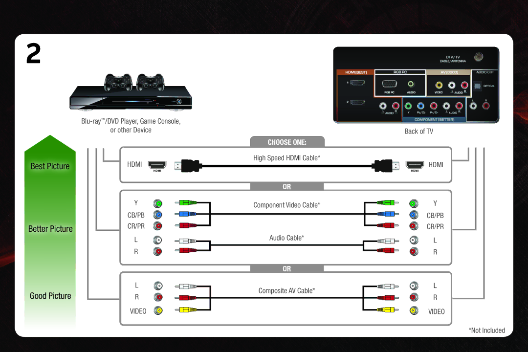 Vizio E470VLE quick start Best Picture 