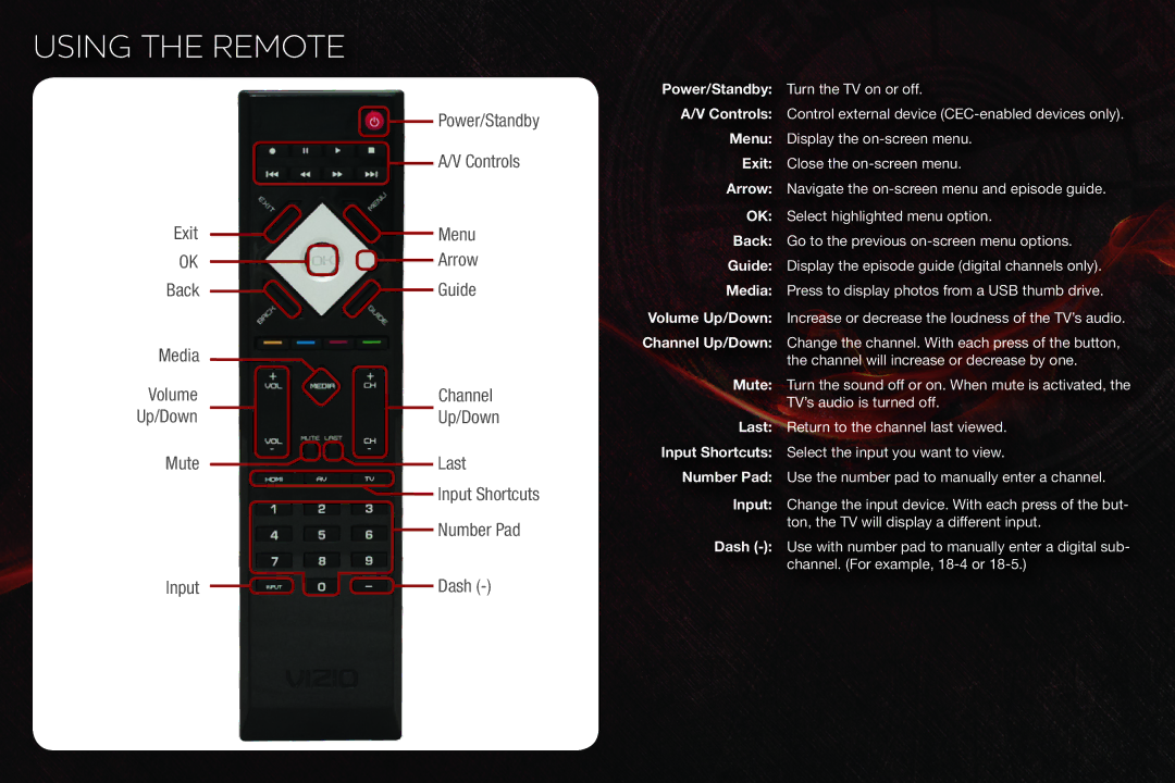 Vizio E470VLE quick start Using the Remote, Input Dash 