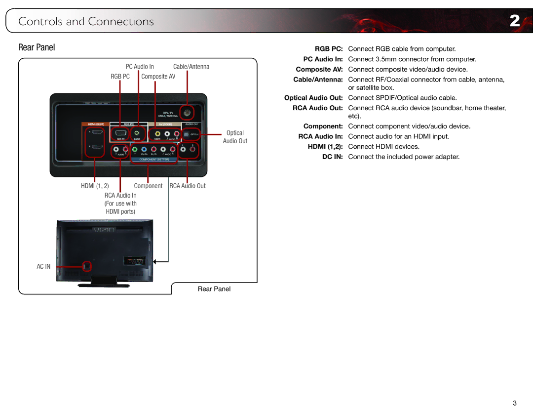 Vizio E470VLE user manual Controls and Connections, Rear Panel 