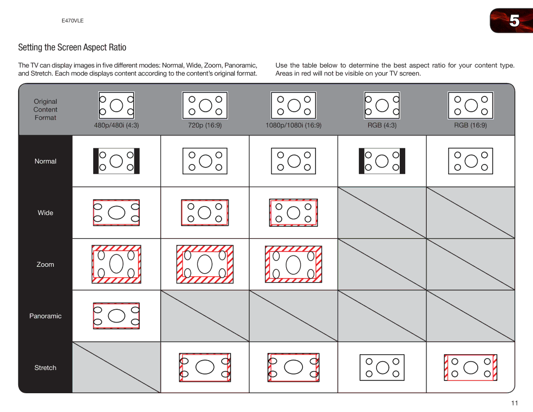 Vizio E470VLE user manual Setting the Screen Aspect Ratio 