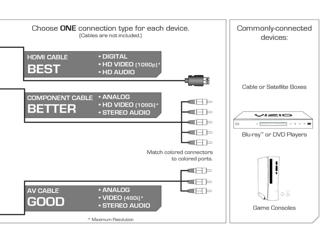 Vizio E471VLE manual Best 