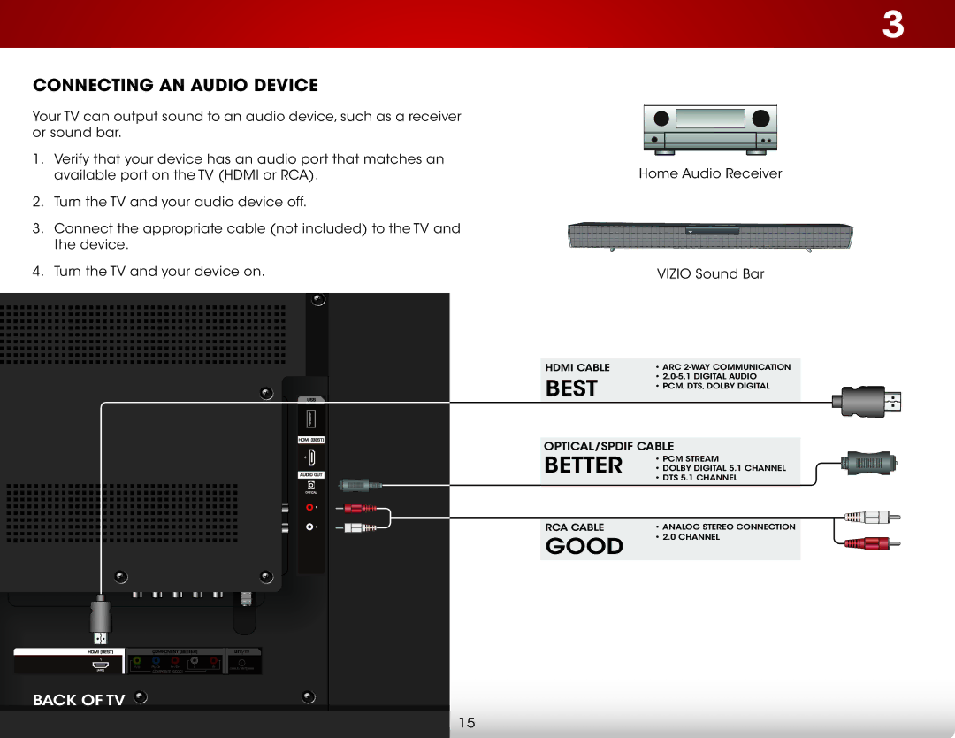 Vizio E400-B2, E480-B2 user manual Connecting AN Audio Device 