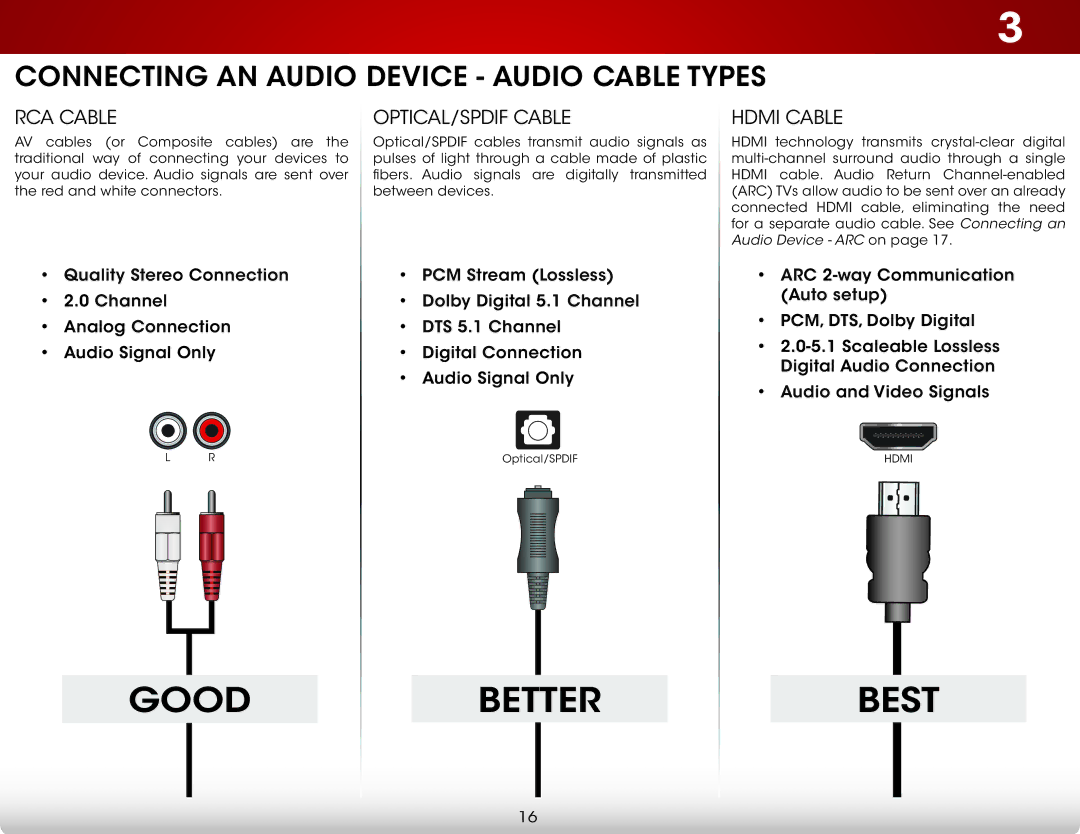 Vizio E480-B2, E400-B2 user manual RCA Cable, OPTICAL/SPDIF Cable 