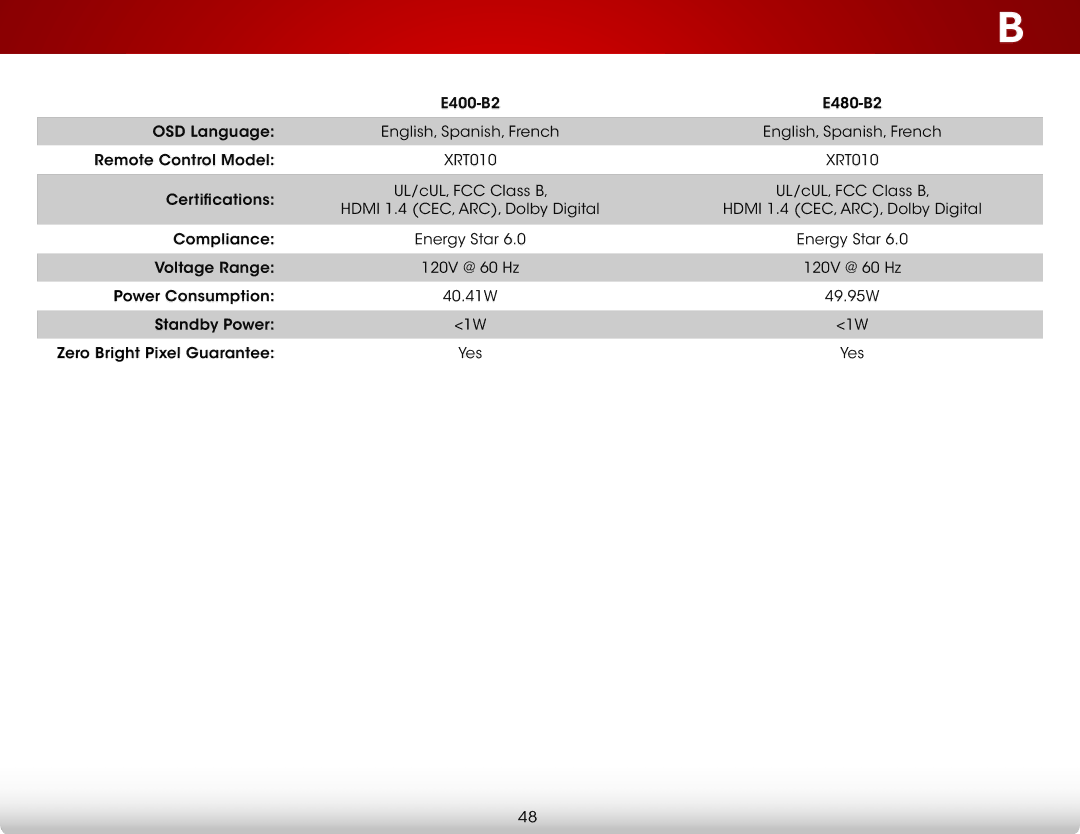 Vizio E480-B2, E400-B2 user manual XRT010 