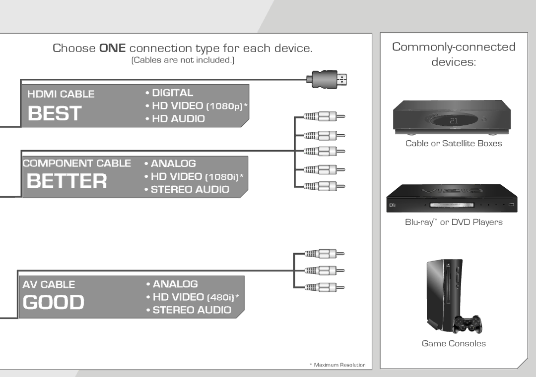 Vizio E500AR quick start Best 