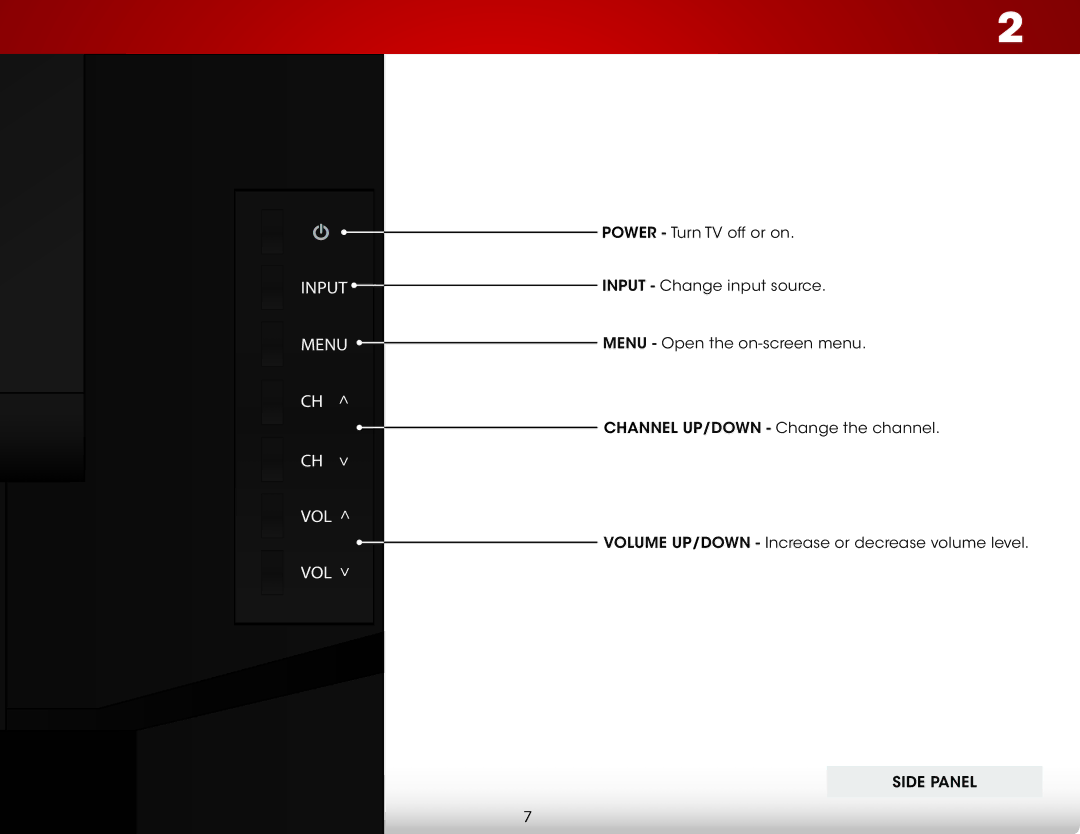 Vizio E500DA0 user manual Input Menu VOL 