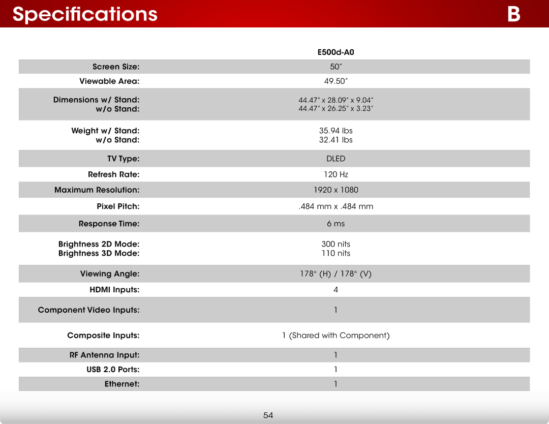 Vizio E500DA0 user manual Specifications 