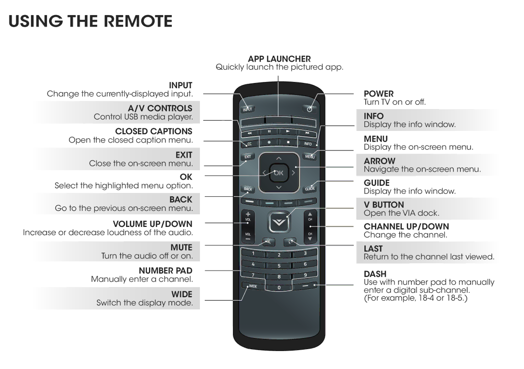 Vizio E500i-A0, E470i-A0 manual Using the Remote 