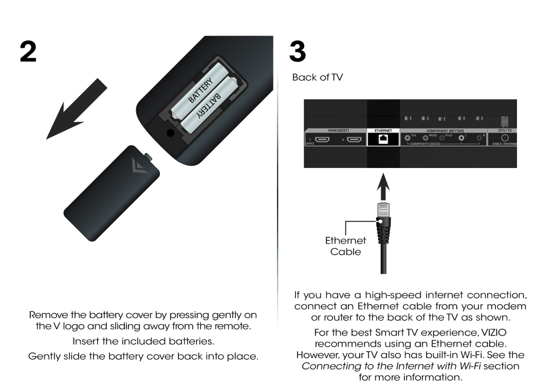 Vizio E500I-A1 manual 