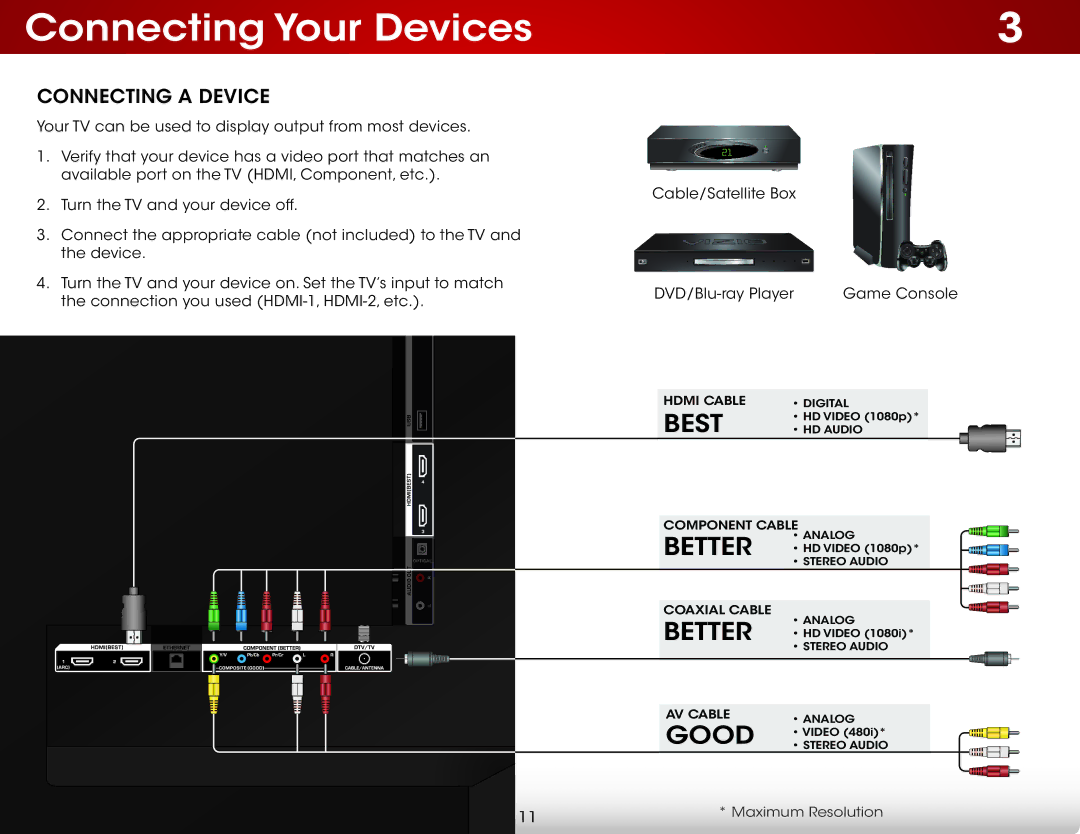 Vizio E500I-A1 user manual Connecting Your Devices, Connecting a Device 