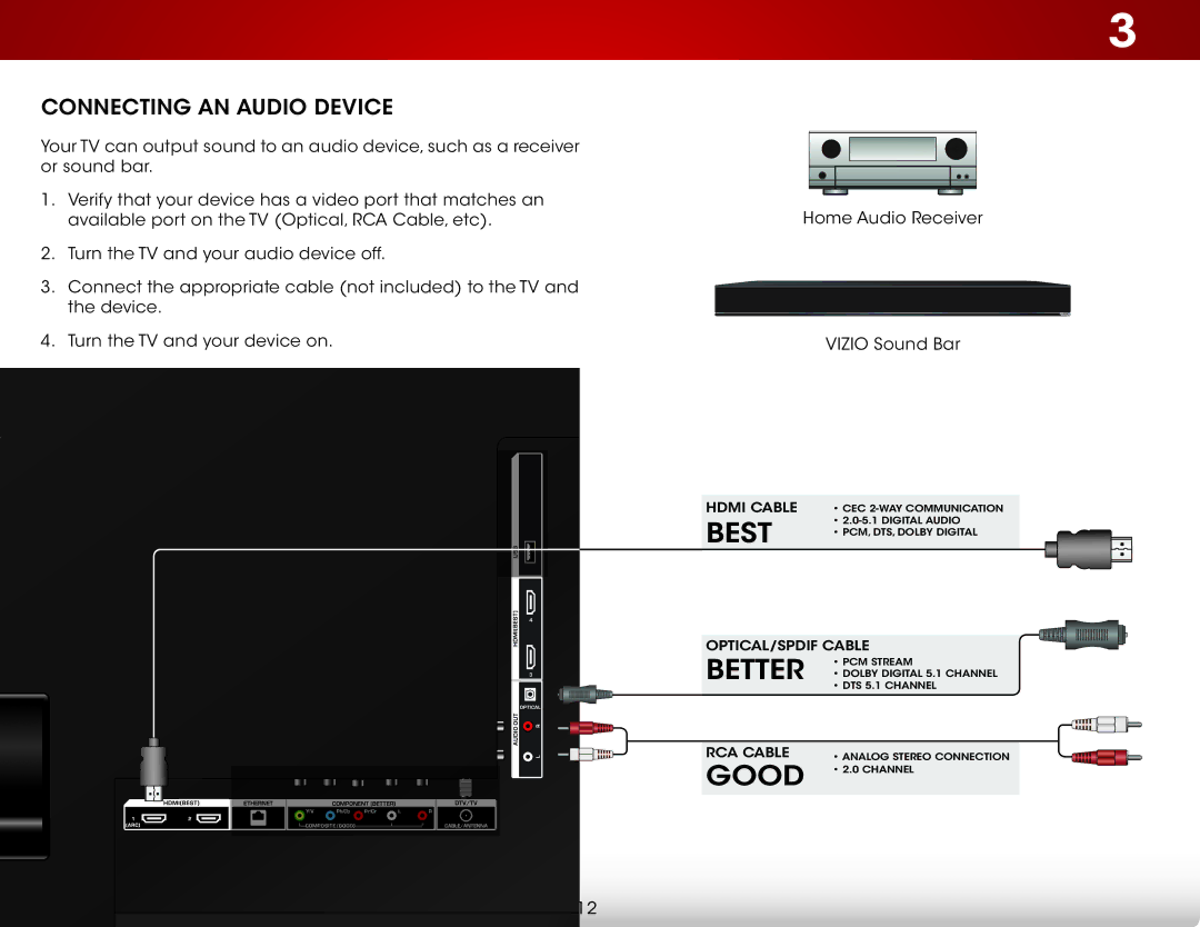 Vizio E500I-A1 user manual Connecting an Audio Device 