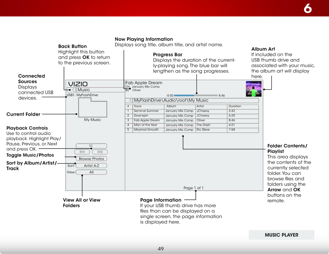 Vizio E500I-A1 user manual Vizio 