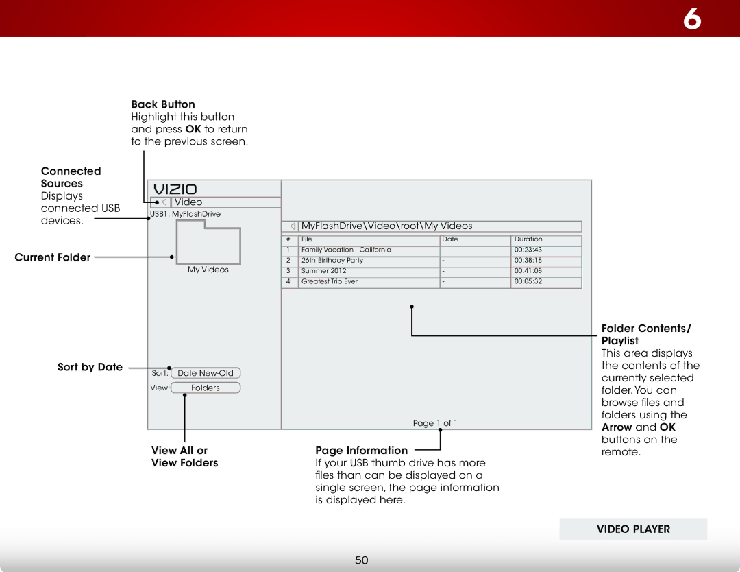 Vizio E500I-A1 user manual Video Player 