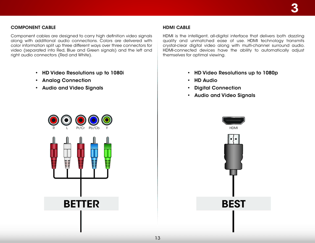 Vizio E500i-B1 user manual Component Cable, Hdmi Cable 