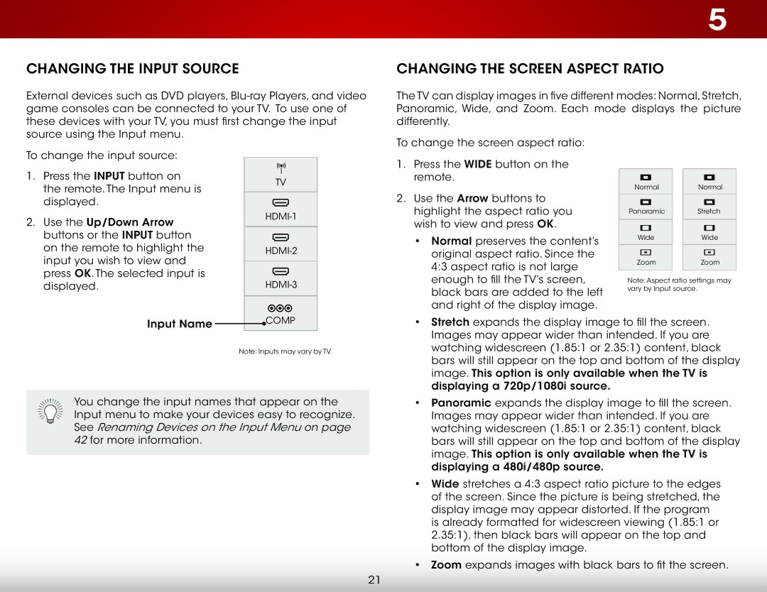 Vizio E500i-B1 user manual Changing the Input Source, Changing the Screen Aspect Ratio 