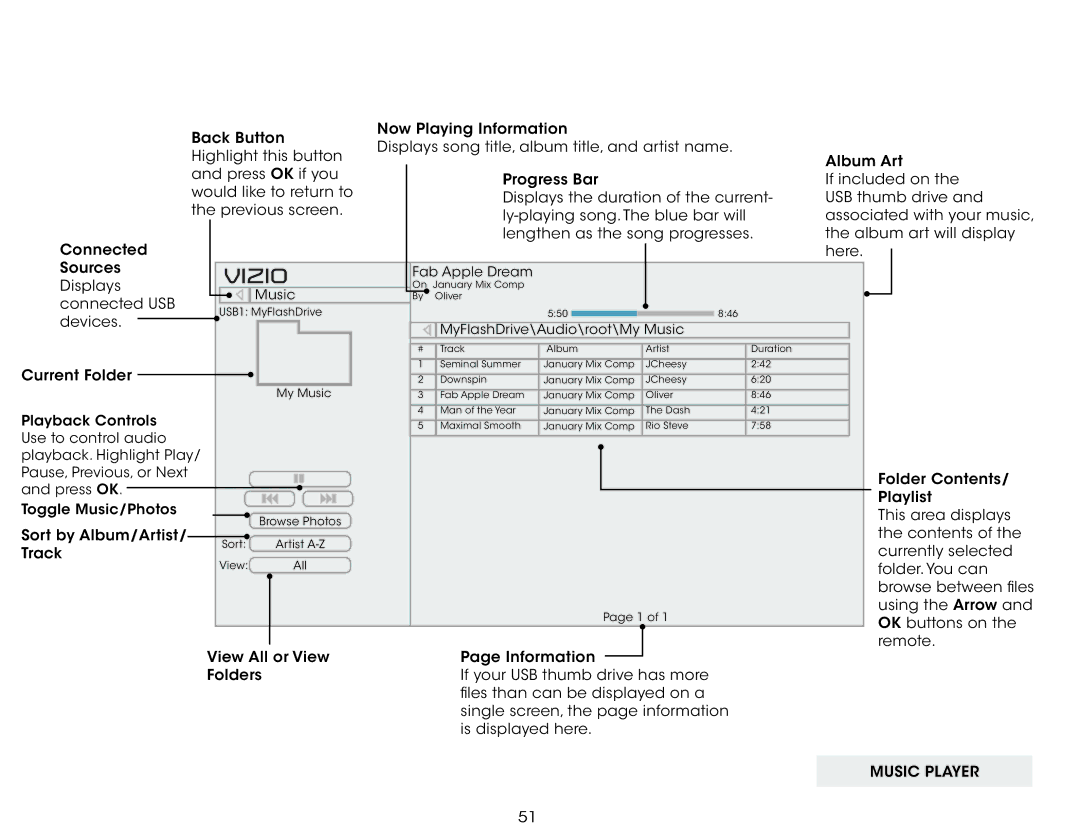 Vizio E500i-B1 user manual Vizio, Music Player 