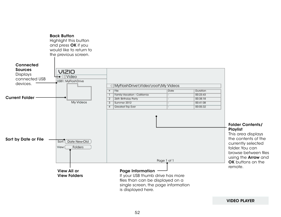 Vizio E500i-B1 user manual Video Player 