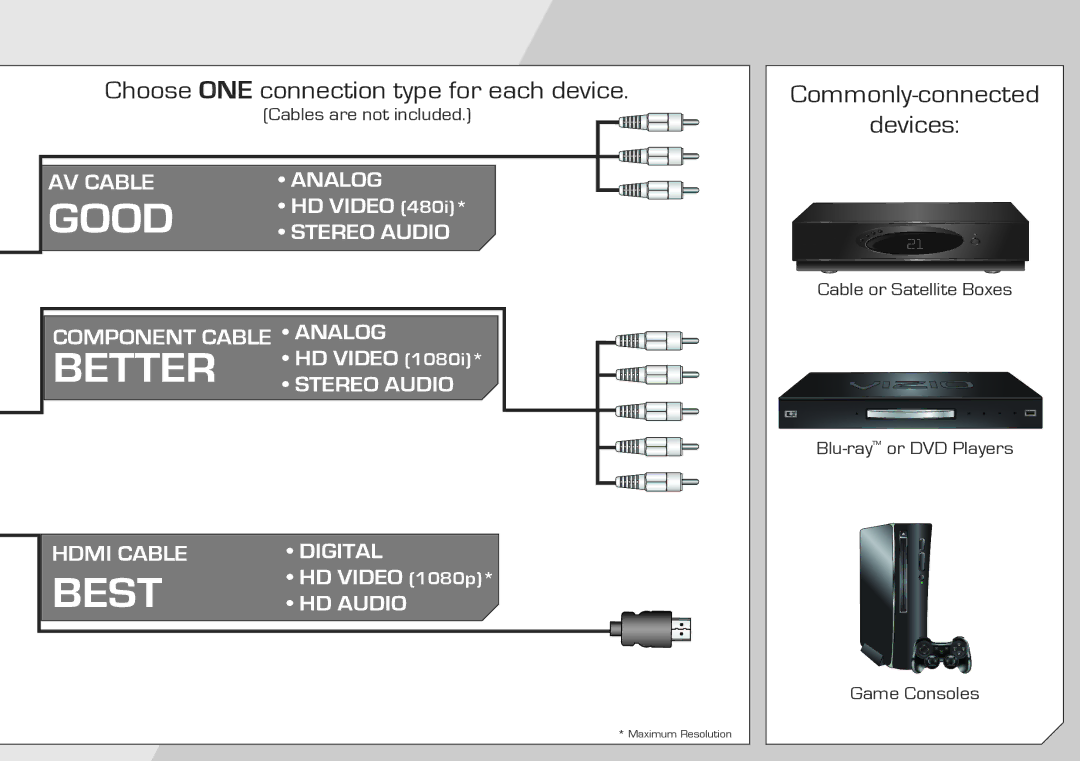 Vizio E502AR quick start Good 