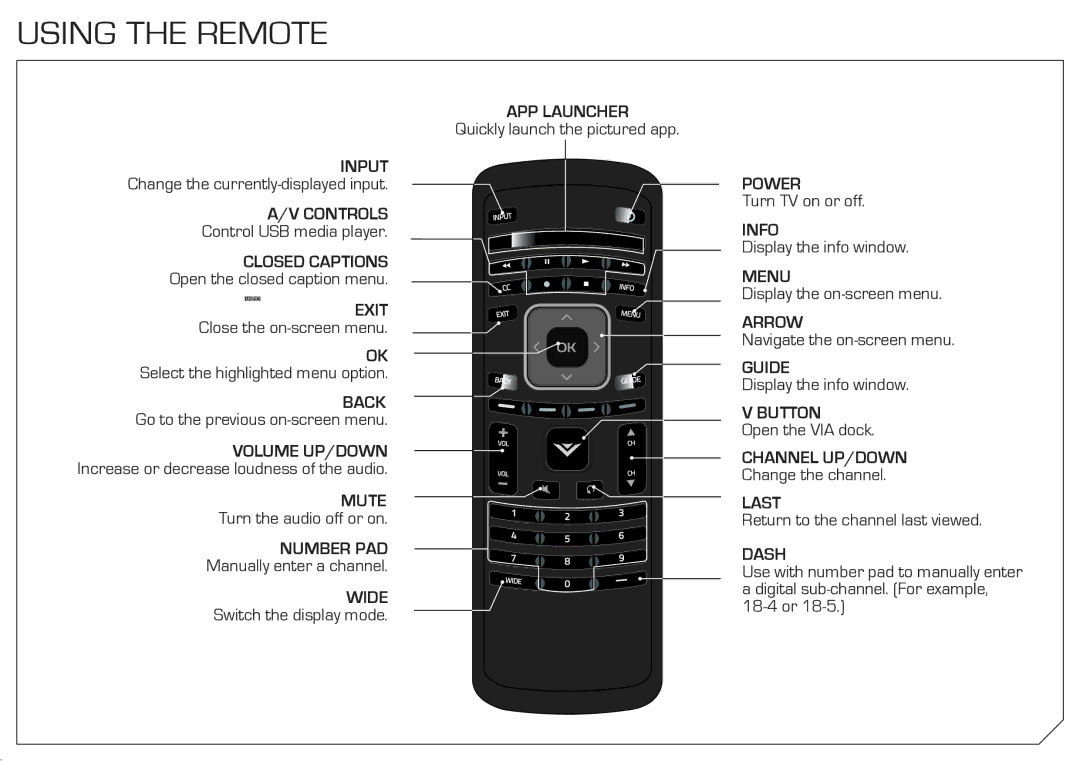 Vizio E502AR quick start Using the Remote 