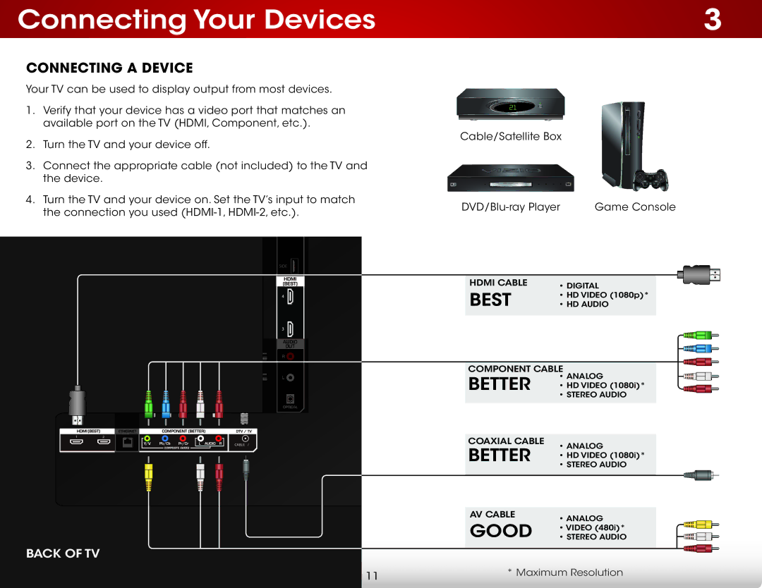 Vizio E550I-A0 user manual Connecting Your Devices, Connecting a Device 