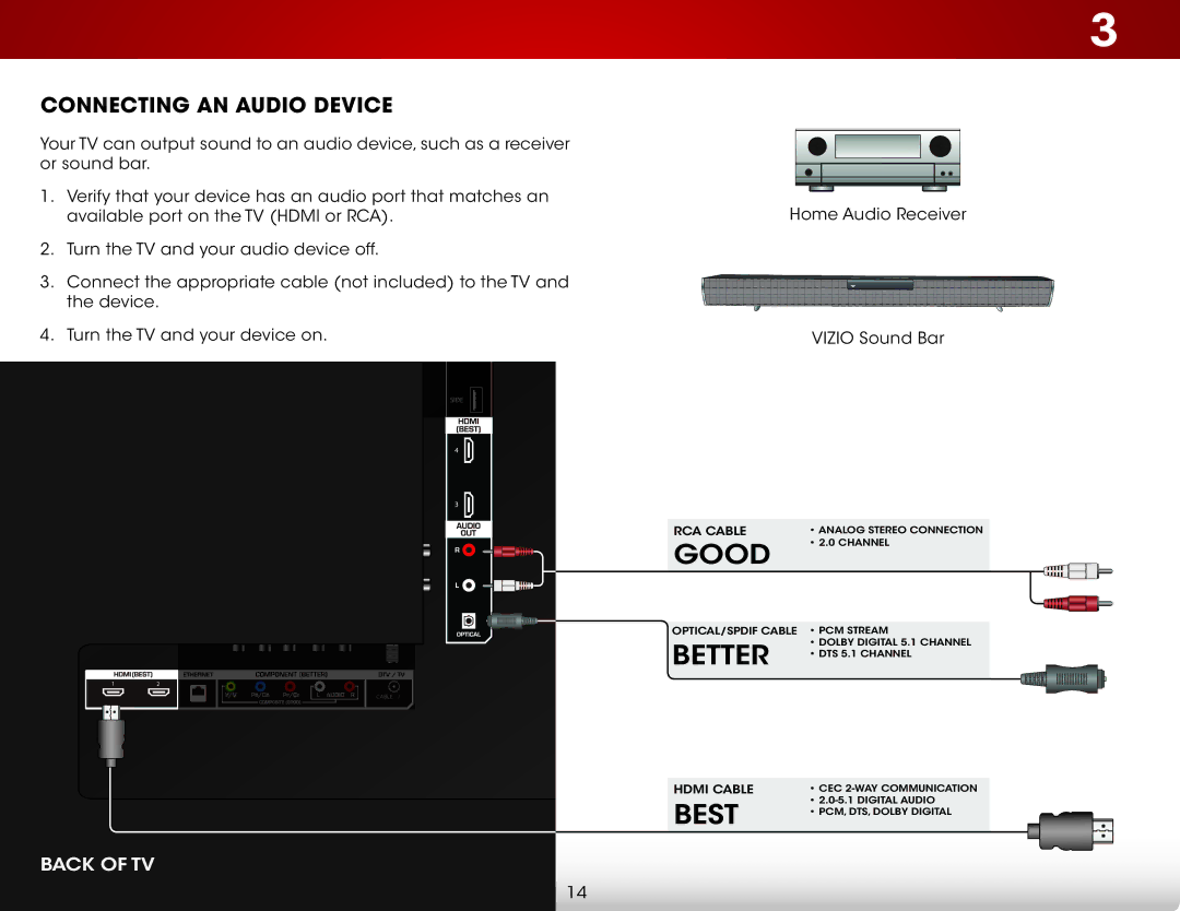 Vizio E550I-A0 user manual Connecting AN Audio Device 