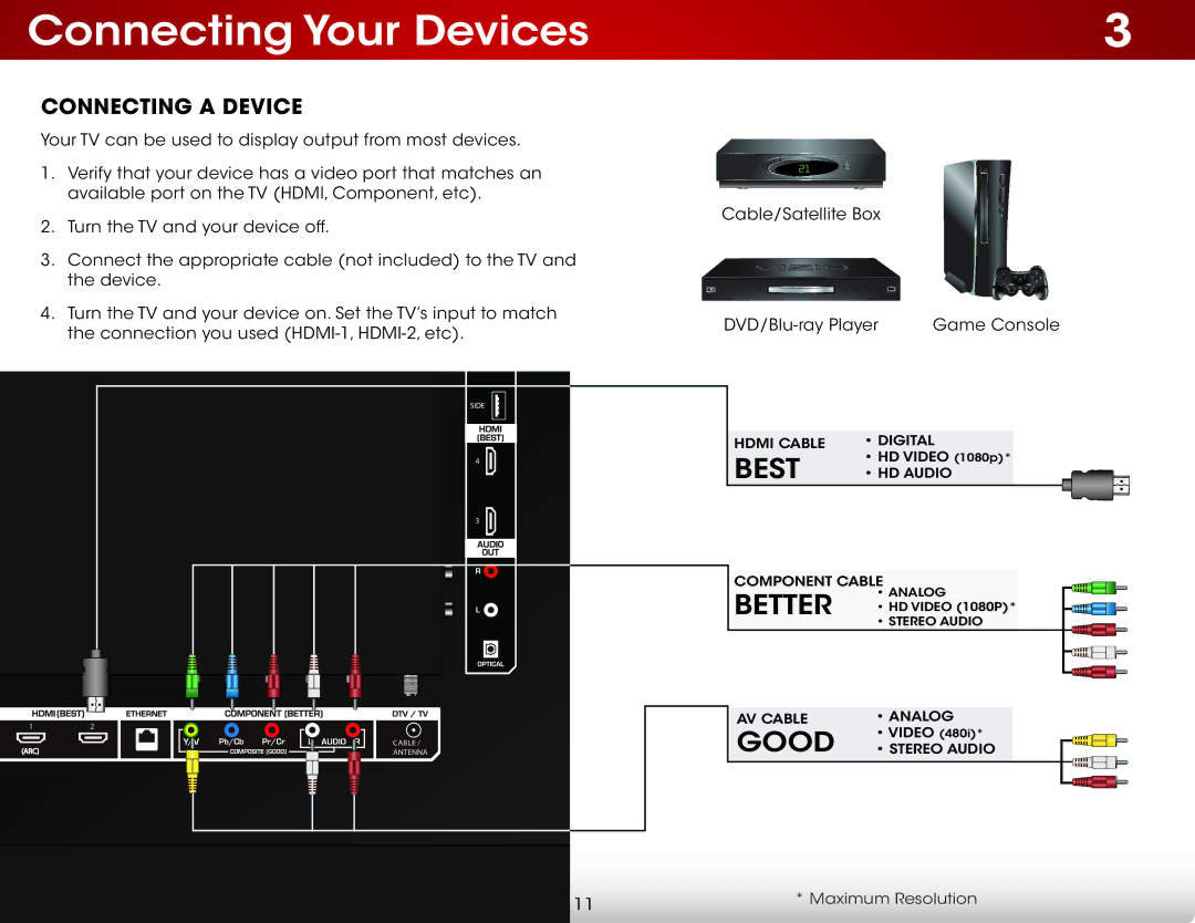 Vizio E550i-A0E user manual Connecting Your Devices, Connecting a Device 