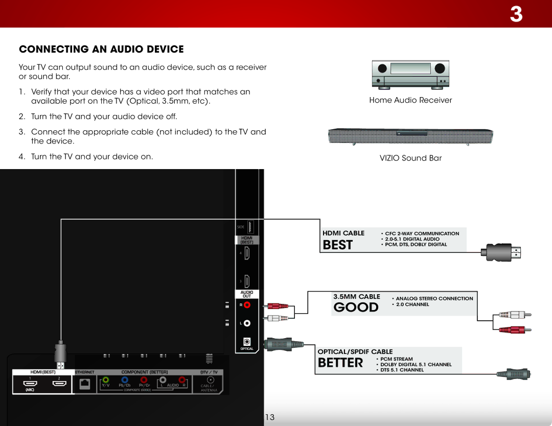 Vizio E550i-A0E user manual Connecting an Audio Device 