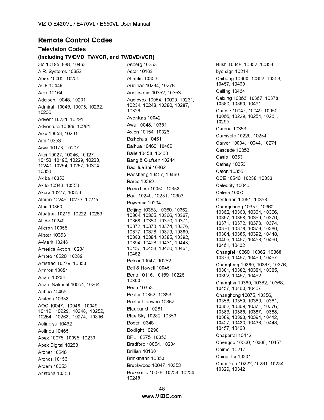 Vizio E550VL, E470VL, E420VL user manual Remote Control Codes, Television Codes, Including TV/DVD, TV/VCR, and TV/DVD/VCR 