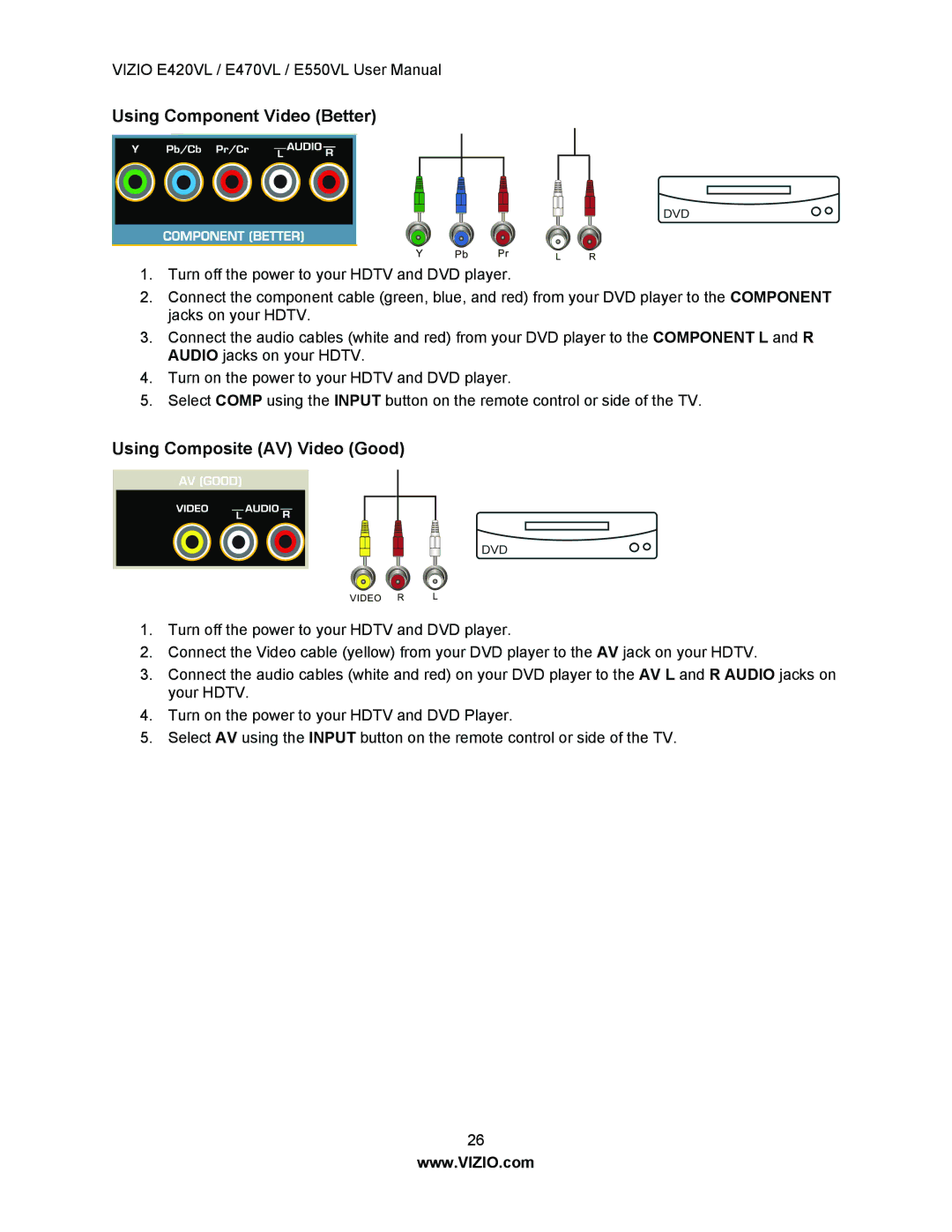 Vizio E420VL, E550VL, E470VL user manual Using Composite AV Video Good 