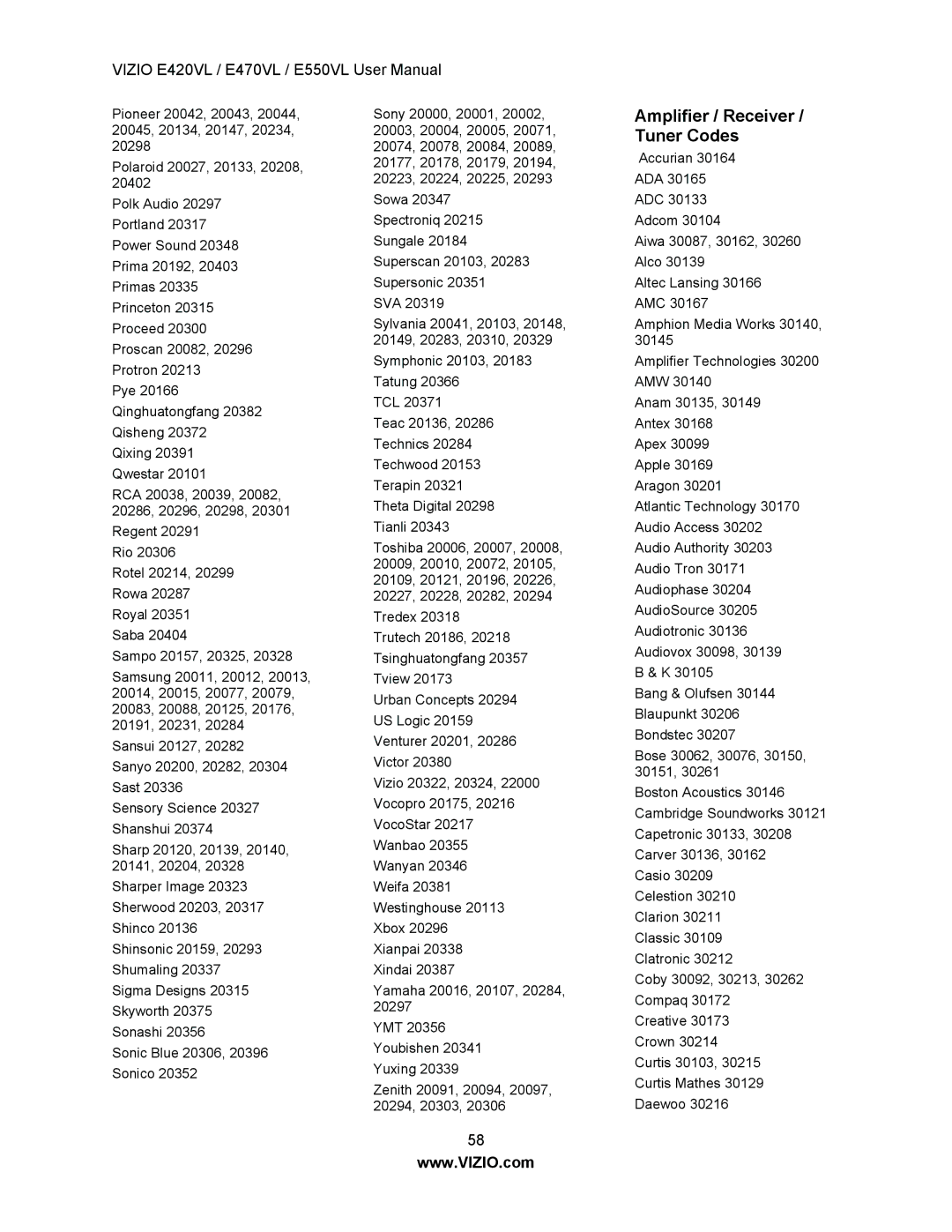 Vizio E470VL, E550VL, E420VL user manual Amplifier / Receiver / Tuner Codes 