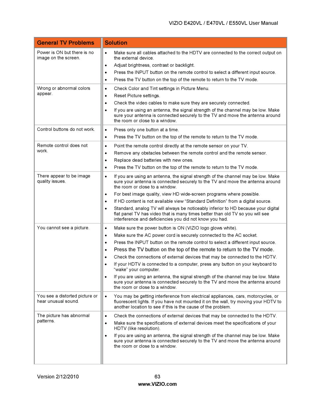 Vizio E550VL, E470VL, E420VL user manual General TV Problems 