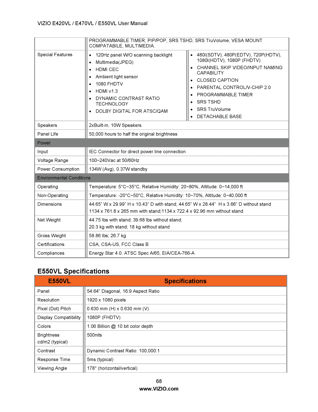 Vizio E420VL, E470VL user manual E550VL Specifications 