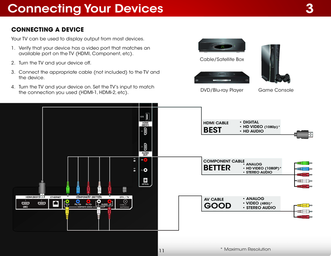 Vizio E551d-A0 user manual Connecting Your Devices, Connecting a Device 